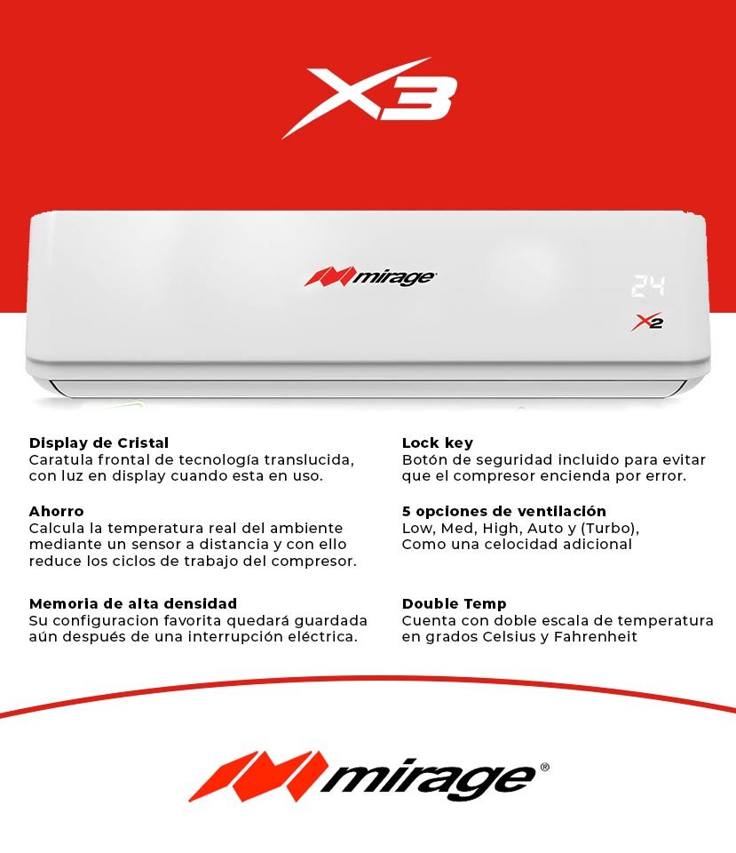 Minisplit Mirage X3 Precio Descripcion Y Caracteristicas